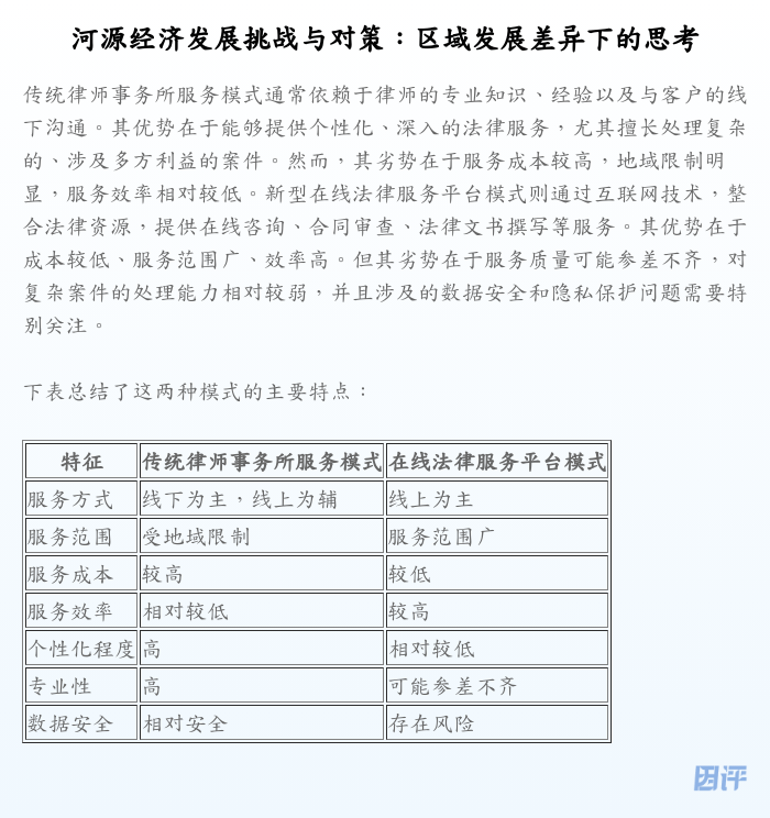 河源经济发展挑战与对策:区域发展差异下的思考