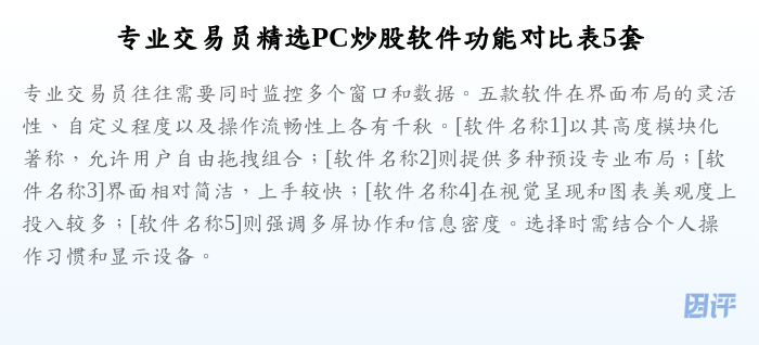 专业交易员精选PC炒股软件功能对比表5套
