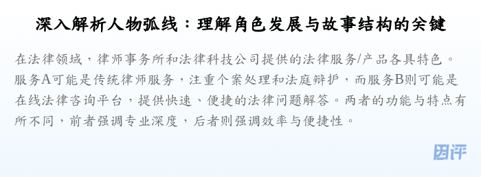 深入解析人物弧线:理解角色发展与故事结构的关键