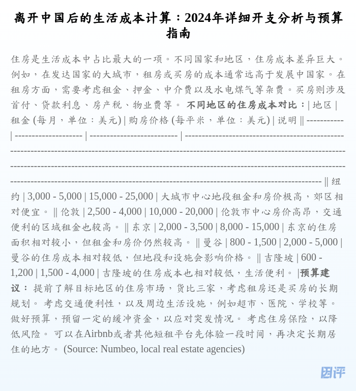 离开中国后的生活成本计算:2024年详细开支分析与预算指南