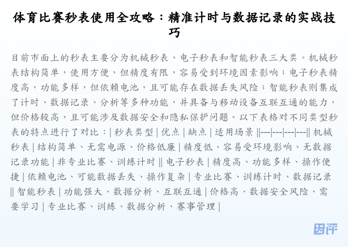 体育比赛秒表使用全攻略:精准计时与数据记录的实战技巧