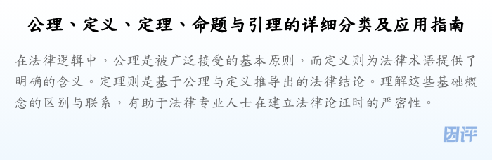 公理、定义、定理、命题与引理的详细分类及应用指南