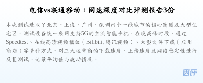 电信vs联通移动:网速深度对比评测报告3份