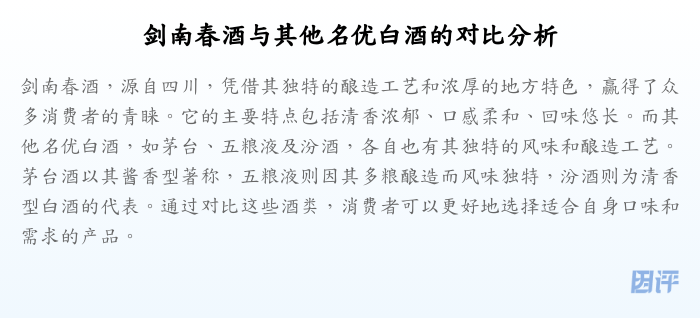 剑南春酒与其他名优白酒的对比分析