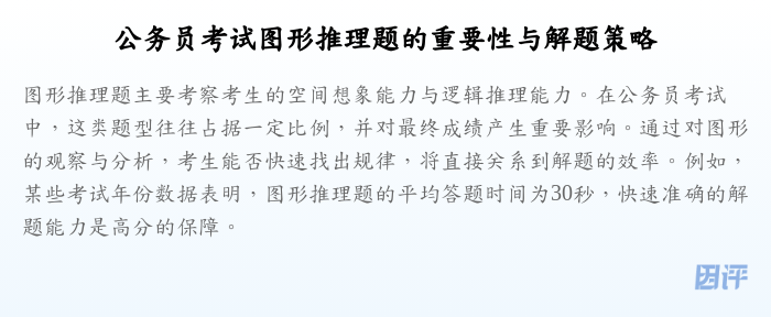 公务员考试图形推理题的重要性与解题策略