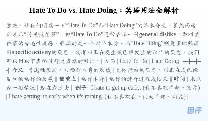 Hate To Do vs. Hate Doing:英语用法全解析