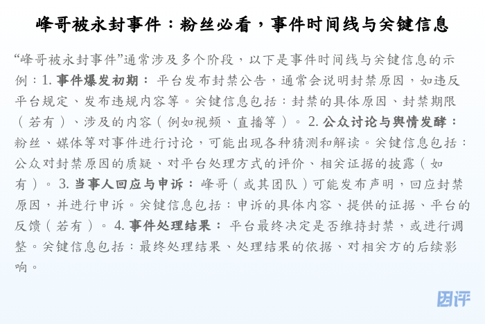 峰哥被永封事件:粉丝必看,事件时间线与关键信息