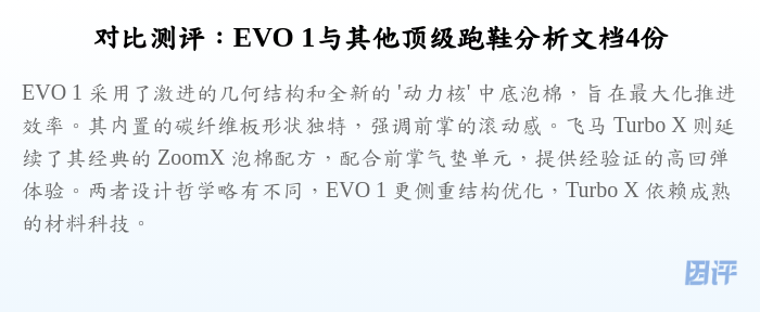 对比测评:EVO 1与其他顶级跑鞋分析文档4份