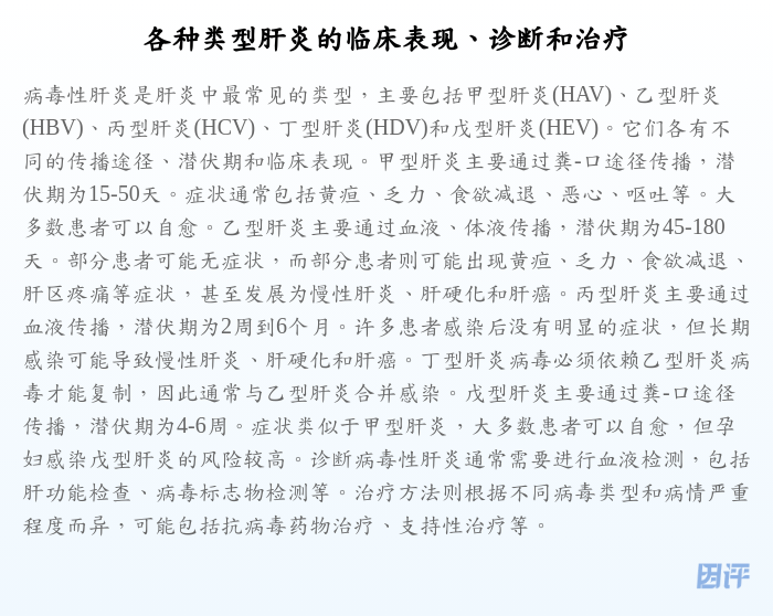 各种类型肝炎的临床表现、诊断和治疗