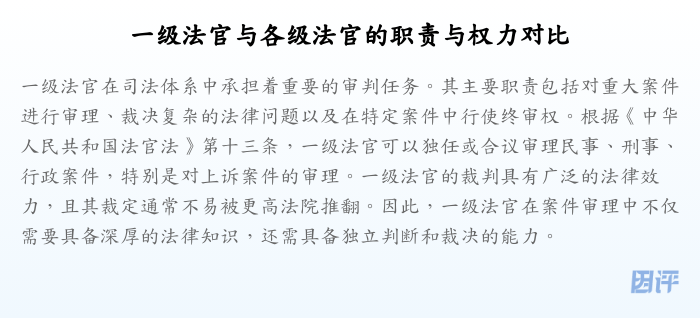 一级法官与各级法官的职责与权力对比