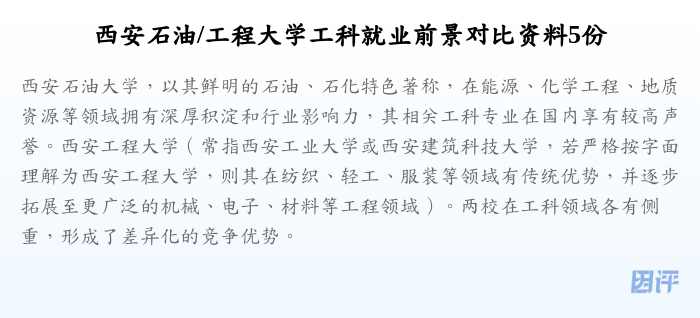 西安石油/工程大学工科就业前景对比资料5份
