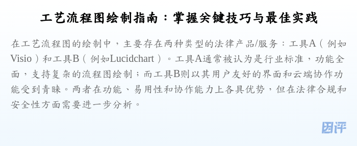 工艺流程图绘制指南:掌握关键技巧与最佳实践