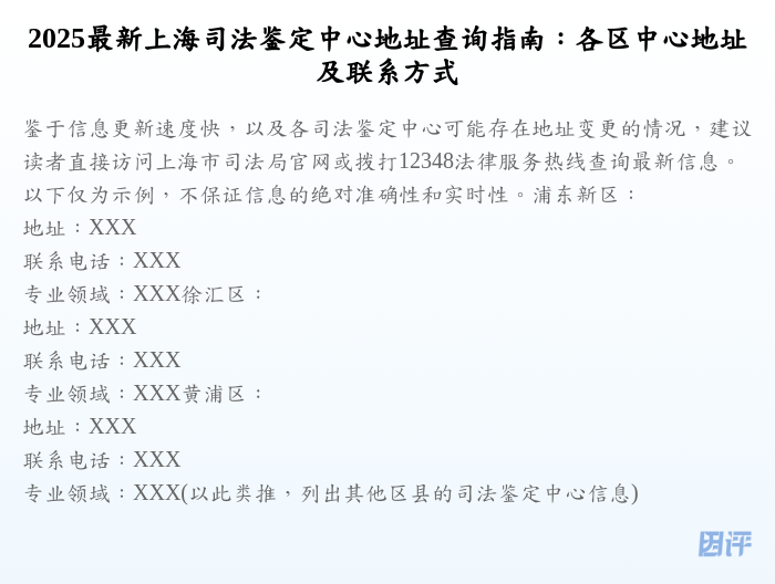 2025最新上海司法鉴定中心地址查询指南:各区中心地址及联系方式