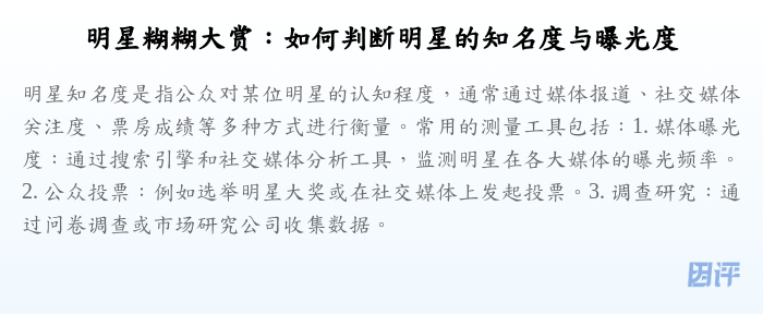 明星糊糊大赏:如何判断明星的知名度与曝光度