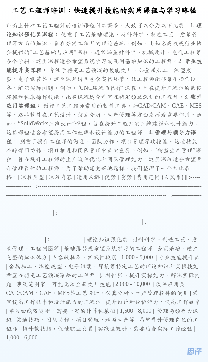 工艺工程师培训:快速提升技能的实用课程与学习路径