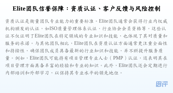 Elite团队信誉保障:资质认证、客户反馈与风险控制