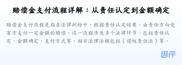 赔偿金支付流程详解:从责任认定到金额确定