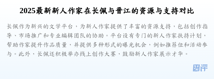 2025最新新人作家在长佩与晋江的资源与支持对比