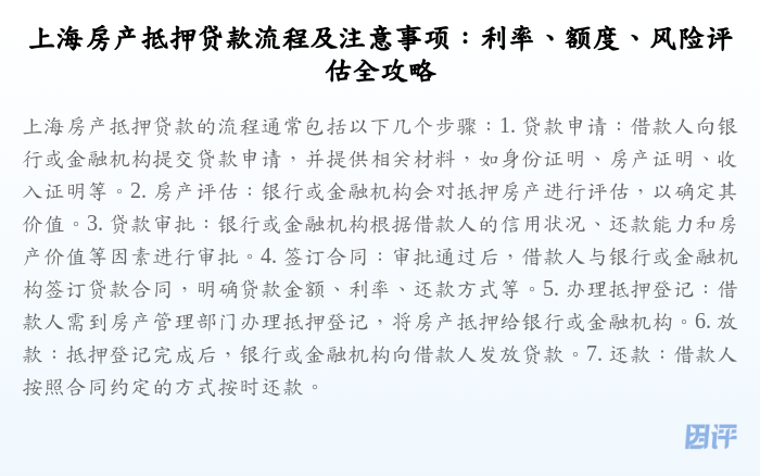 上海房产抵押贷款流程及注意事项:利率、额度、风险评估全攻略
