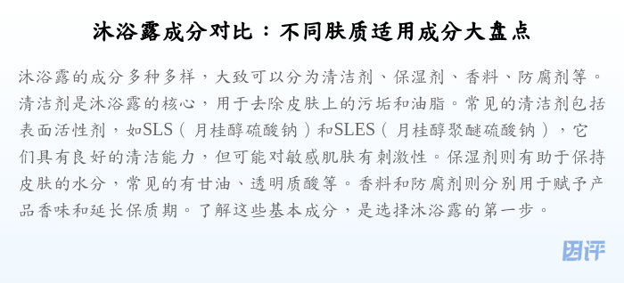 沐浴露成分对比:不同肤质适用成分大盘点