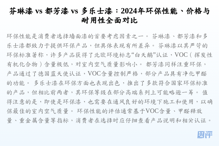 芬琳漆 vs 都芳漆 vs 多乐士漆:2024年环保性能、价格与耐用性全面对比