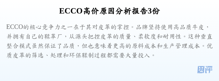 ECCO高价原因分析报告3份