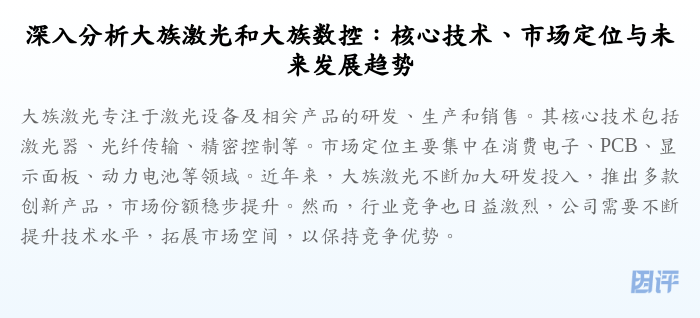 深入分析大族激光和大族数控:核心技术、市场定位与未来发展趋势
