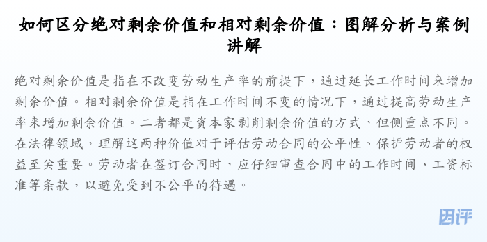 如何区分绝对剩余价值和相对剩余价值:图解分析与案例讲解