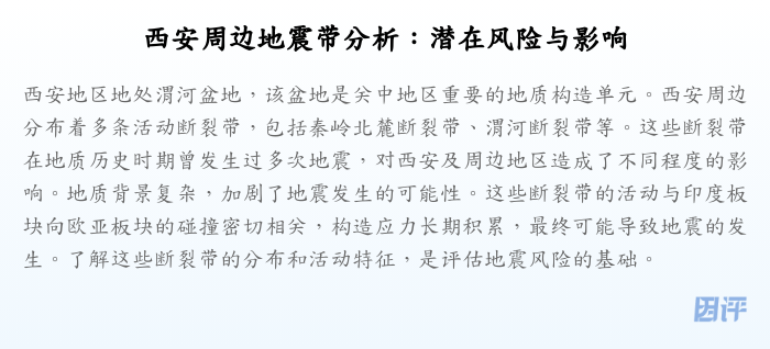 西安周边地震带分析:潜在风险与影响
