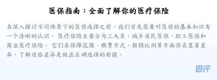医保指南:全面了解你的医疗保险
