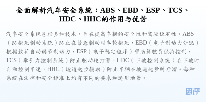全面解析汽车安全系统:ABS、EBD、ESP、TCS、HDC、HHC的作用与优势