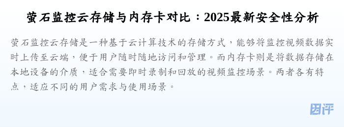 萤石监控云存储与内存卡对比:2025最新安全性分析