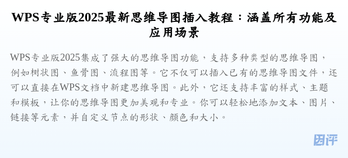 WPS专业版2025最新思维导图插入教程:涵盖所有功能及应用场景