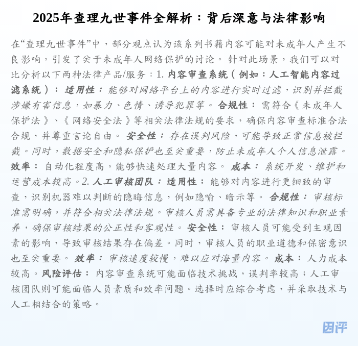 2025年查理九世事件全解析:背后深意与法律影响