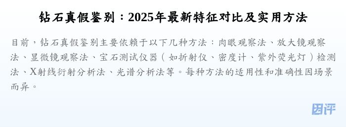 钻石真假鉴别:2025年最新特征对比及实用方法