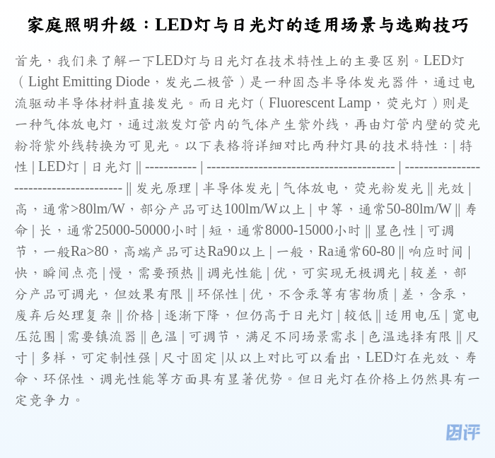 家庭照明升级:LED灯与日光灯的适用场景与选购技巧