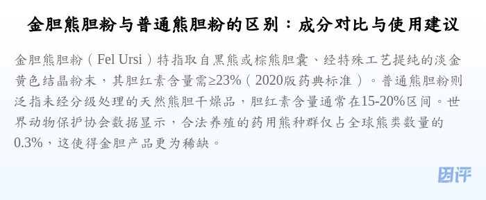 金胆熊胆粉与普通熊胆粉的区别:成分对比与使用建议