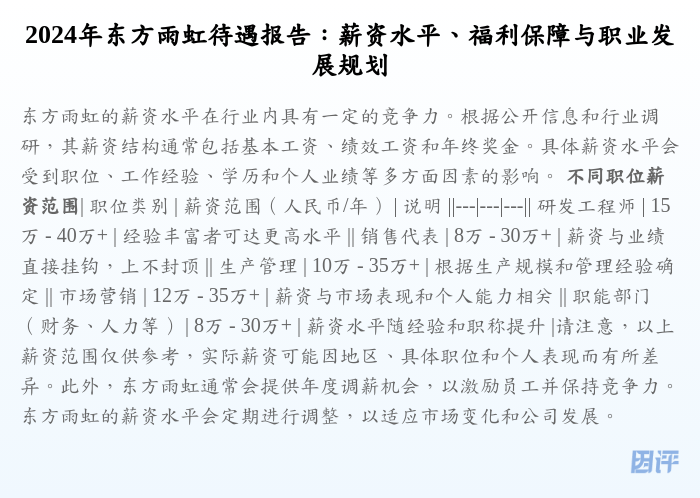 2024年东方雨虹待遇报告:薪资水平、福利保障与职业发展规划