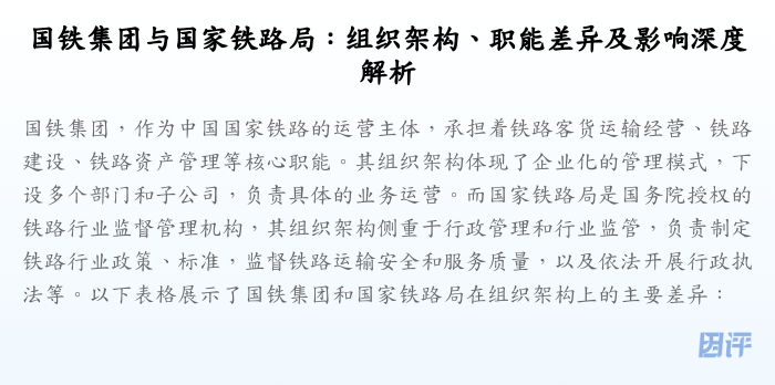 国铁集团与国家铁路局:组织架构、职能差异及影响深度解析