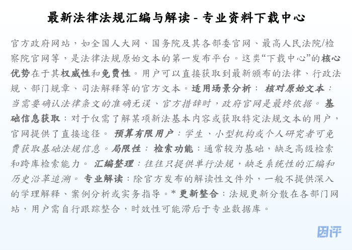 最新法律法规汇编与解读 - 专业资料下载中心