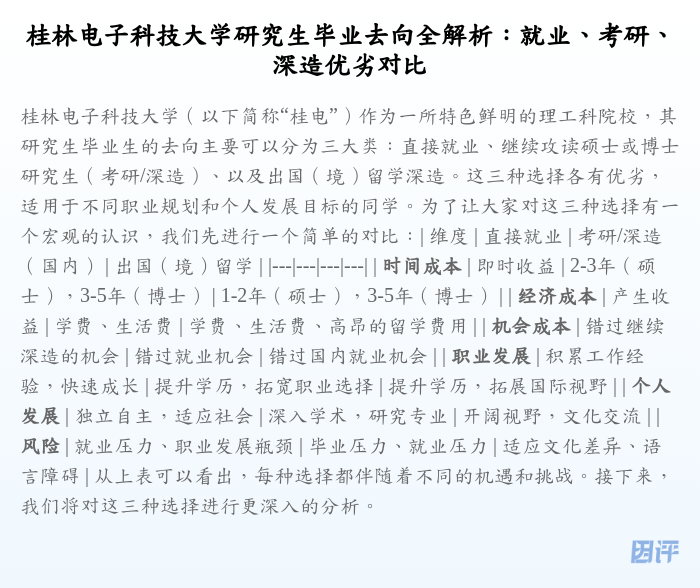 桂林电子科技大学研究生毕业去向全解析:就业、考研、深造优劣对比