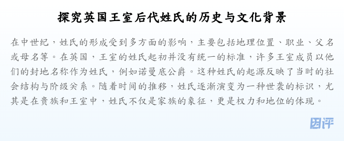 探究英国王室后代姓氏的历史与文化背景