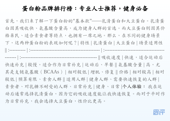 蛋白粉品牌排行榜:专业人士推荐,健身必备