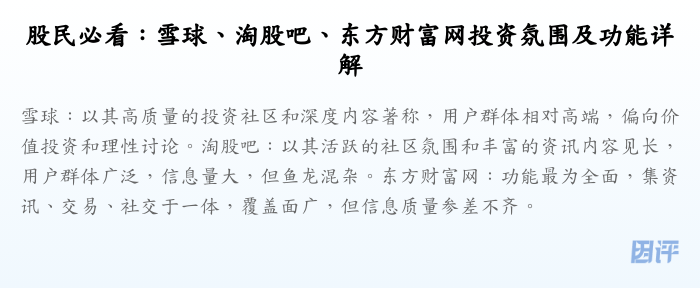 股民必看:雪球、淘股吧、东方财富网投资氛围及功能详解