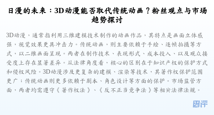 日漫的未来:3D动漫能否取代传统动画?粉丝观点与市场趋势探讨