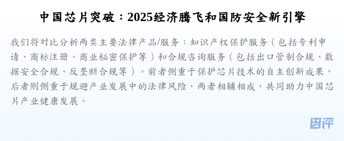 中国芯片突破:2025经济腾飞和国防安全新引擎