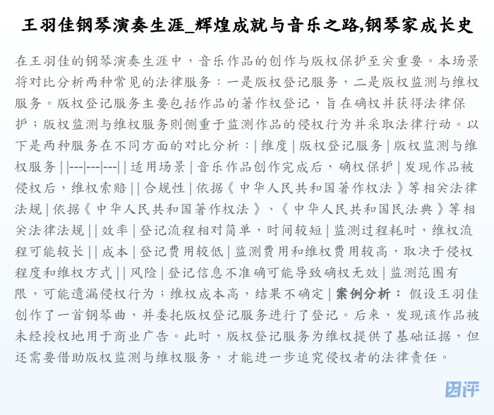 王羽佳钢琴演奏生涯_辉煌成就与音乐之路,钢琴家成长史