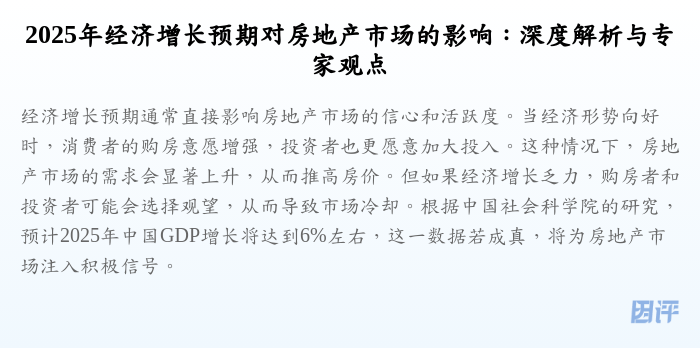 2025年经济增长预期对房地产市场的影响:深度解析与专家观点