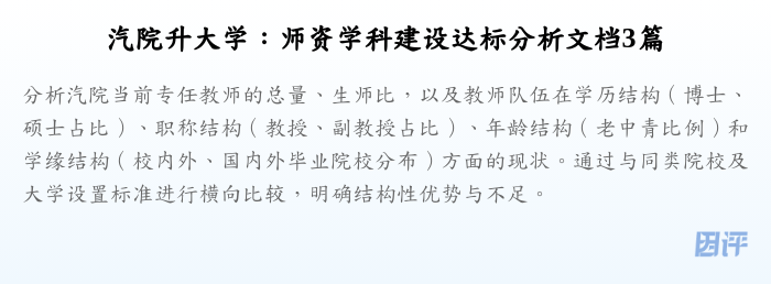 汽院升大学:师资学科建设达标分析文档3篇