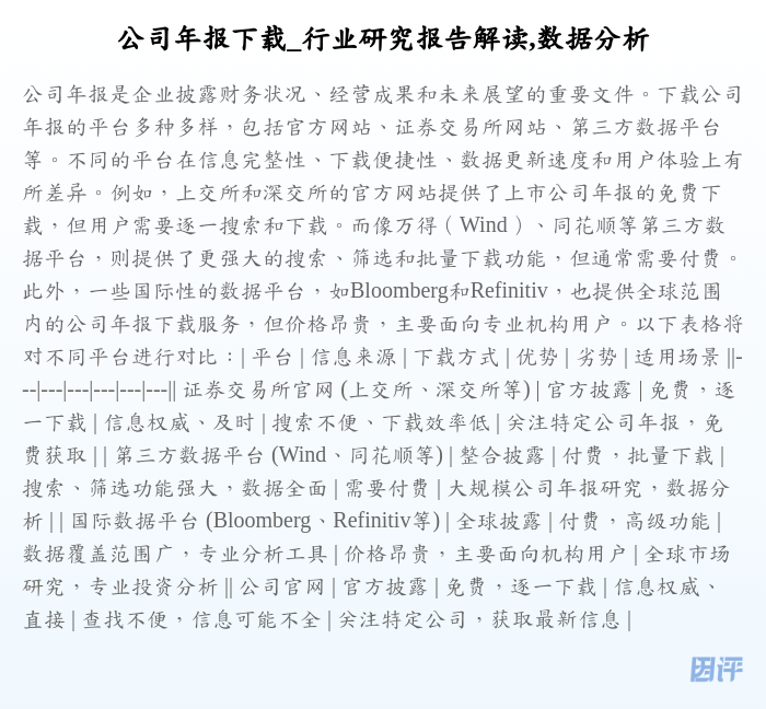 公司年报下载_行业研究报告解读,数据分析